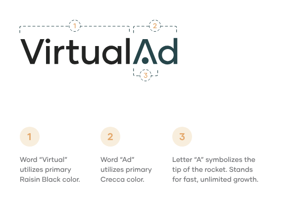 VirtualAd logo breakdown showing Virtual in Raisin Black, Ad in Crecca color, and the A symbolizing a rocket tip
