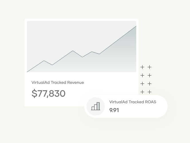 VirtualAd Tracked Revenue Dashboard