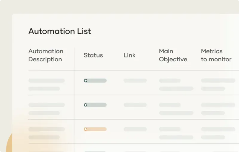 CRM Automation Optimization Guide