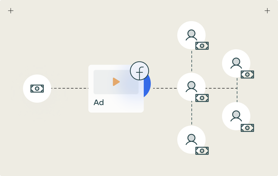 Facebook Lead Generation: Complete Guide