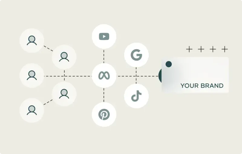 High-Ticket Lead Generation Strategies