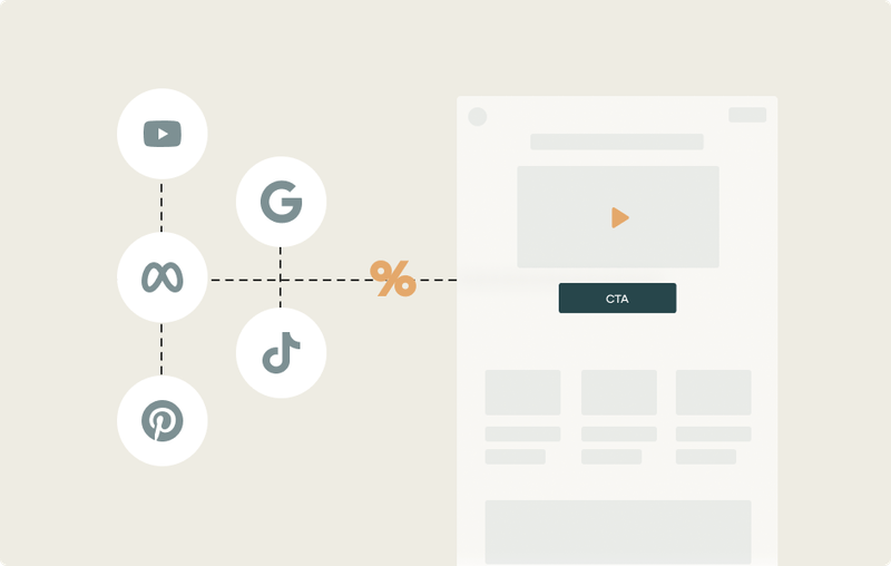 Multi-Channel Funnels Explained