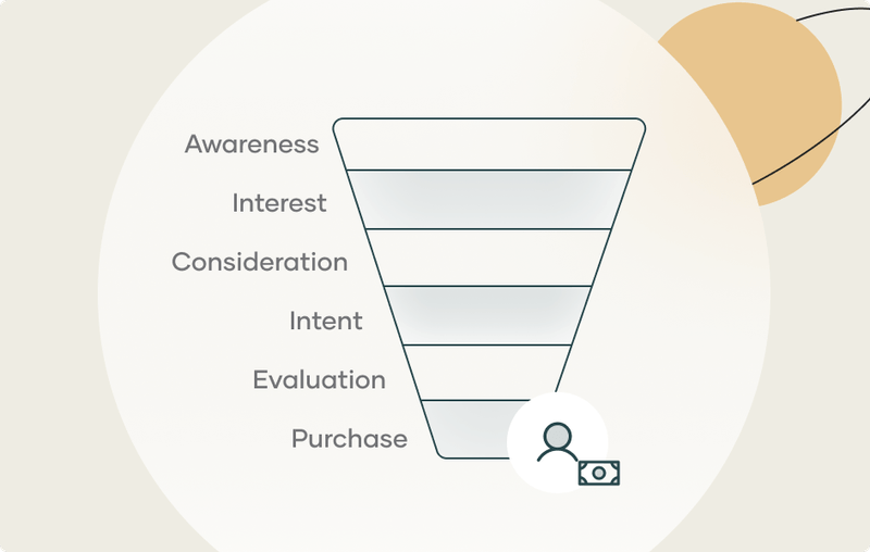 How to Optimize Your Sales Funnels